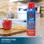 LithoChief is suitable for all fire types