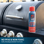 LithoChief is non-toxic and PFAS-free