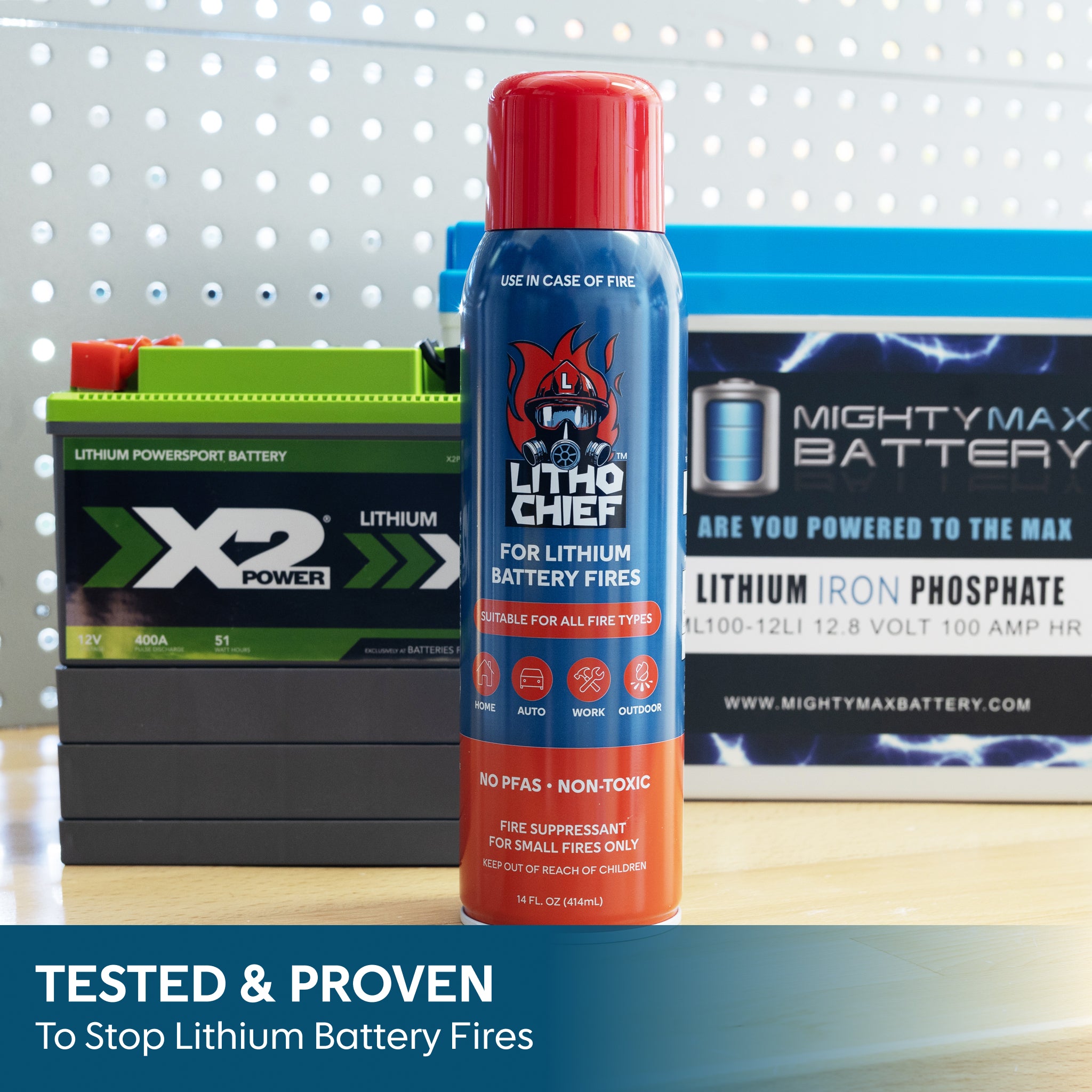 LithoChief is tested and proved to stop lithium battery fires